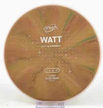 MVP Cosmic Electron Watt