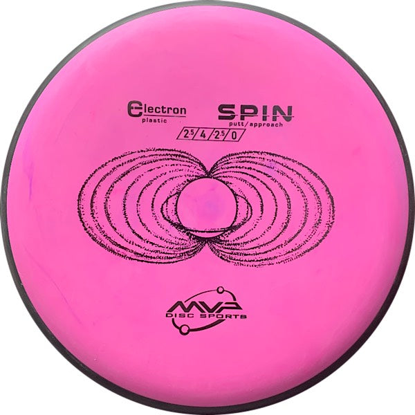 MVP Electron Spin