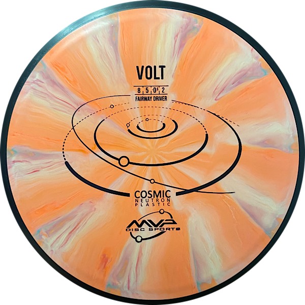 MVP Cosmic Neutron Volt