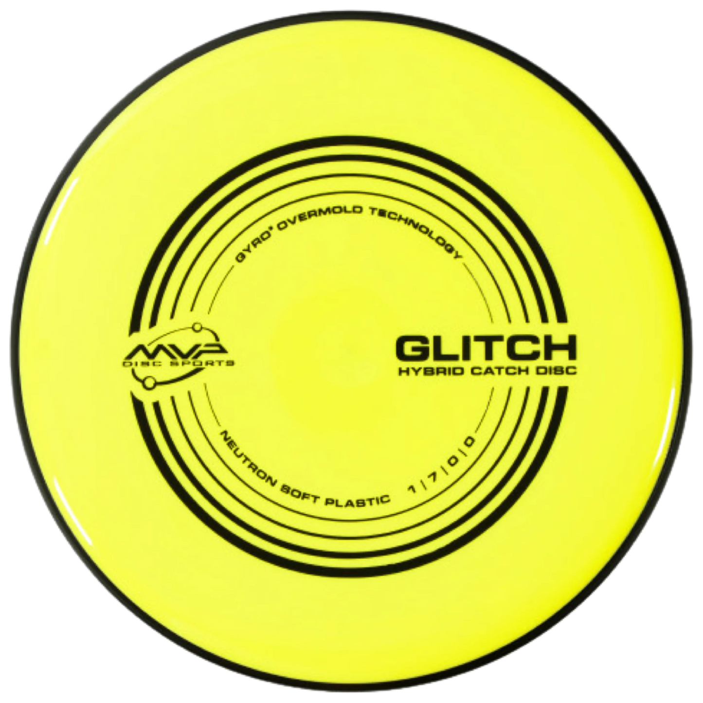 MVP Soft Neutron Glitch