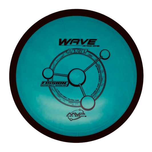 MVP Fission Wave