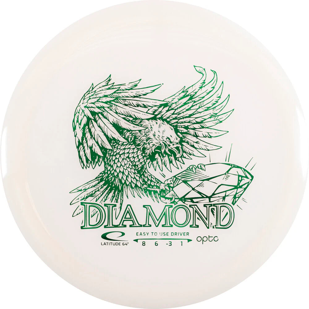 Latitude 64 Opto Diamond