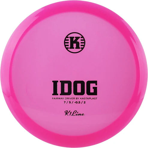 Kastaplast K1 IDOG