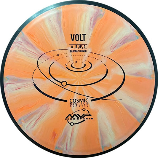 MVP Cosmic Neutron Volt