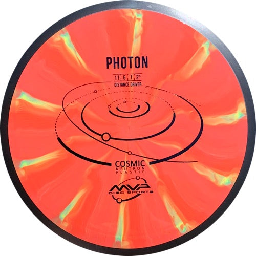 MVP Cosmic Neutron Photon
