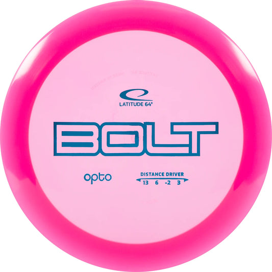 Latitude 64 Opto Bolt