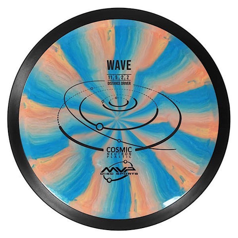 MVP – Cosmic Neutron Wave